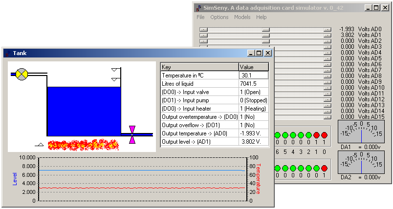 Simulator with tank model activated.