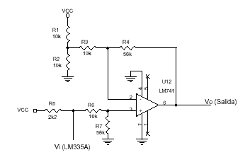 Descarga del ejemplo
