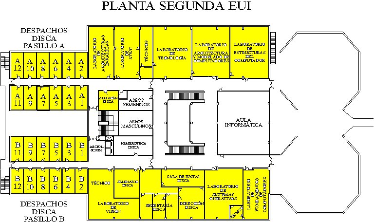 ETSIA, planta 2
