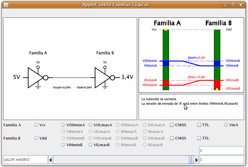 Esquema general del simulador